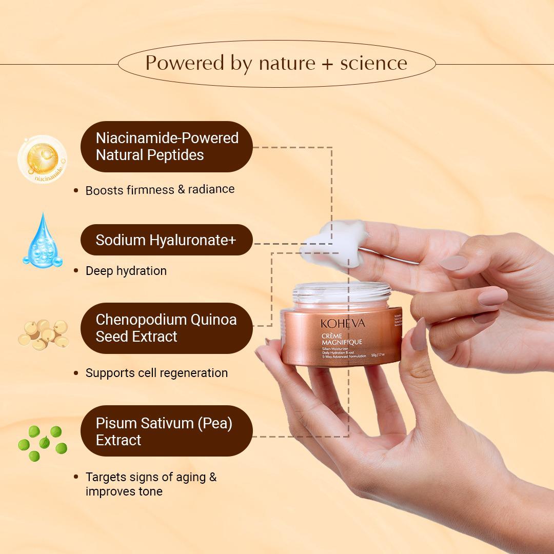 Crème Magnifique | Glass Like Skin | Hyaluronate+ and Quinoa Extract | Unisex