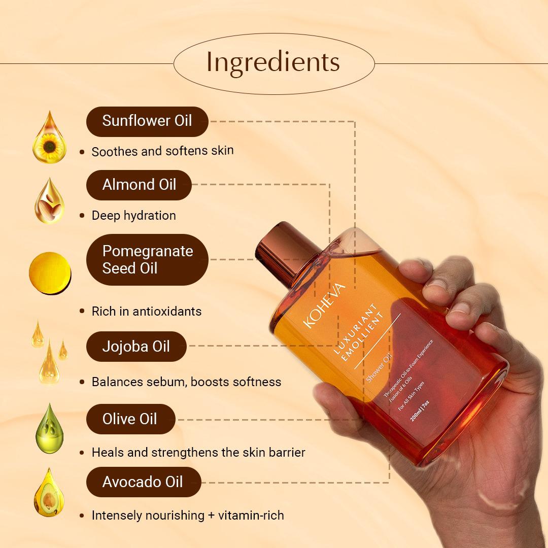 Luxuriant Emollient Shower Oil | Unisex | Tan removal